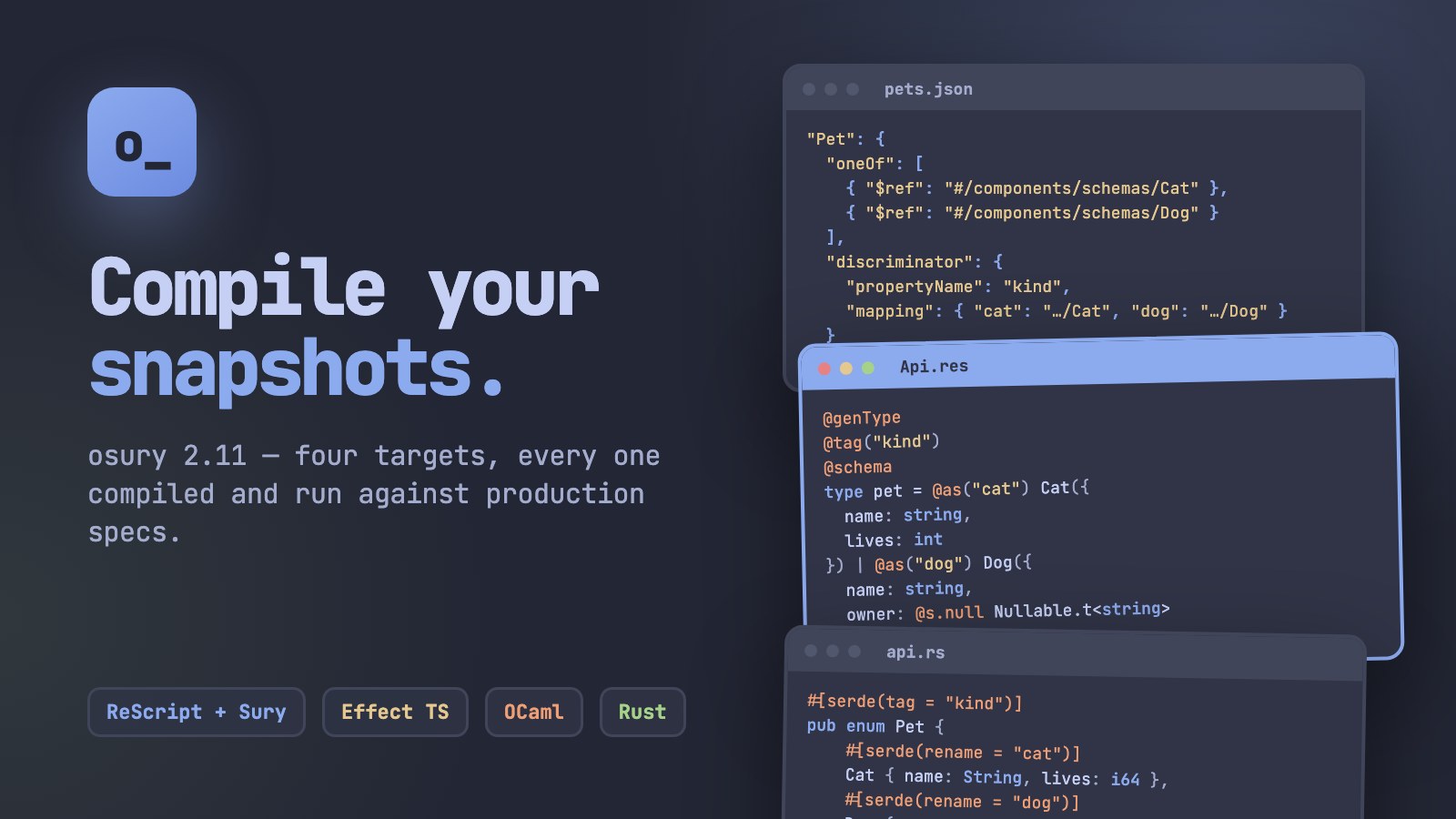 Compile your snapshots: what four code generators and two production specs taught me